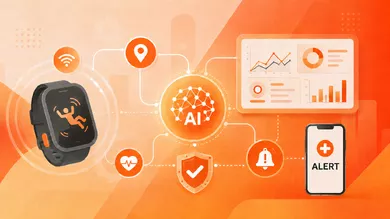From Fall Detection Devices to AI-Ready Safety Platforms: What Healthcare Tech Teams Should Build