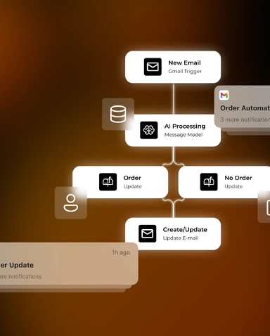 From Chaotic Emails to ERP-Ready Orders