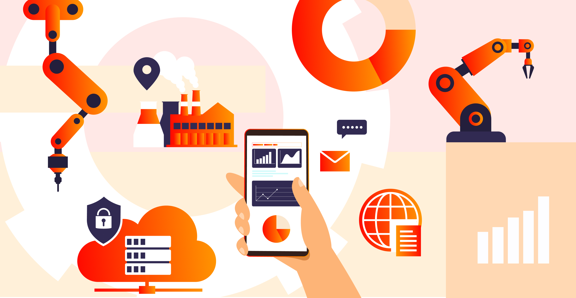 IoT Trends In Manufacturing
