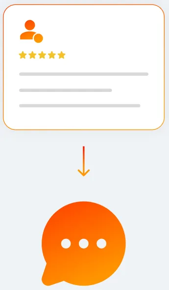 Illustration: specialist profile leading to a chat conversation